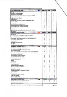 lista pret b-max 2 res.jpg (24.74 KiB) Vizualizat de 7821 ori lista pret b-max 2 res.jpg