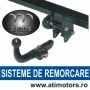 Avatar utilizator