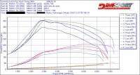 TDI-2.0-gt20--3_dim.jpg