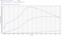 RS1volanta.jpg