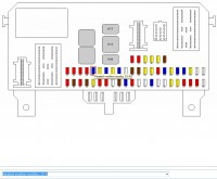 tablou sigurante -2005.jpg