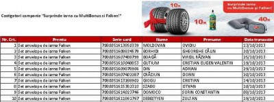 1.jpg (72.21 KiB) Vizualizat de 480 ori 1.jpg