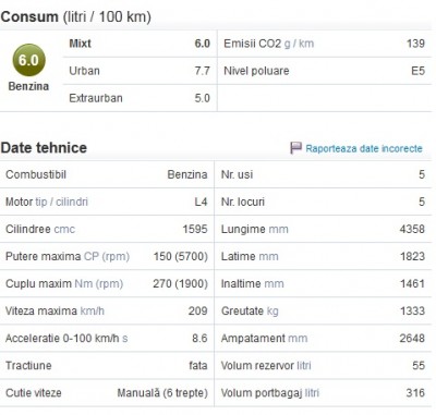 Focus 1.6 ECOBOST 150 cp.jpg