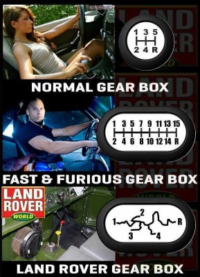 Normal-Gear-Box-vs-Fast-Furious-Gear-Box.jpg