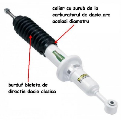 dacia_duster_amortizor_fata_iron_man-500x500.jpg