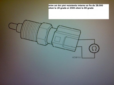 senzor temperatura.jpg