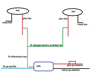 drl far doi.jpg