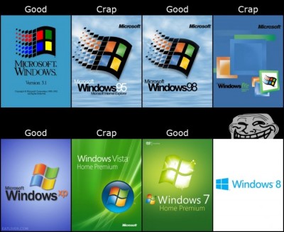 Windows+Pattern.+It+should+be+called+Windows+H8_ed1641_4619027[1].jpg