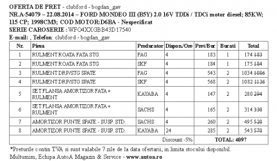 Ford Mondeo III 2.0 TDCi Diesel - Rulmenti stanga dreapta - flanse amortizor - Amortizoare.PNG