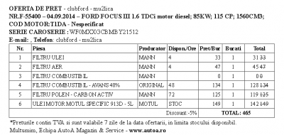 Ford Focus III 1.6 TDCi - Filtru ulei Filtru Aer Filtru Combustibil Filtru Polen Ulei MOTUL.PNG