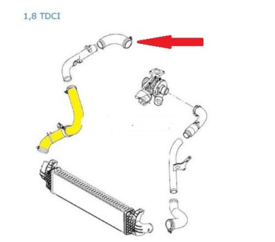 furtun intercooler.JPG (24.72 KiB) Vizualizat de 4209 ori furtun intercooler.JPG