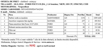 FORD FOCUS II - 1.6 - BENZINA - 100 CP - PARBRIZ - AMORTIZOR SUSPENSIE FATA - FILTRU AER.JPG