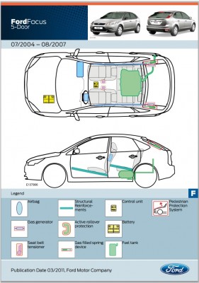 ford focus 2.jpg (146.65 KiB) Vizualizat de 13574 ori ford focus 2.jpg