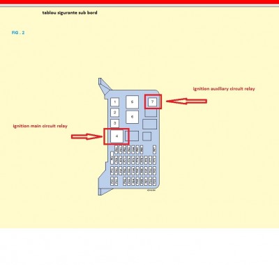 sigurante sub bord.jpg (67.61 KiB) Vizualizat de 1591 ori sigurante sub bord.jpg