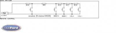 rm-x2s telecomnada sony - pt FORD FOCUS MK1 varianta de executie.JPG