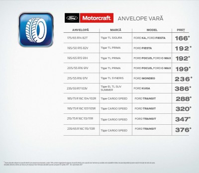 Reparatii uzuale.jpg (183 KiB) Vizualizat de 191837 ori Reparatii uzuale.jpg