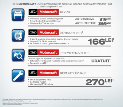 Campanii.jpg (226.22 KiB) Vizualizat de 191837 ori Campanii.jpg