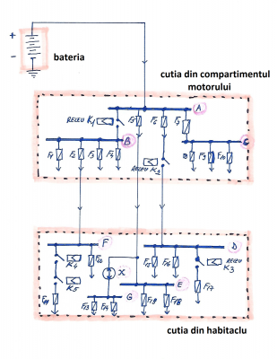 schema bloc de distributie electrica auto.png