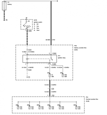 power distribution.png