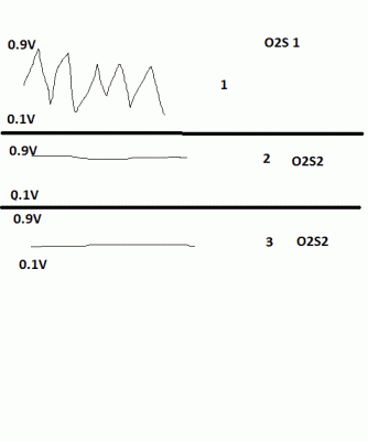 sonda lambda .gif