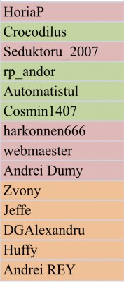 C5574C8E-102D-4399-A988-8AEFF9372088.jpeg (255.61 KiB) Vizualizat de 51239 ori C5574C8E-102D-4399-A988-8AEFF9372088.jpeg