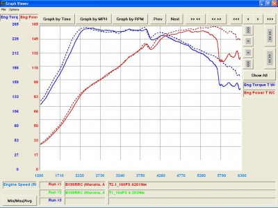 factory vs remapfactory 164 vs  160.JPG