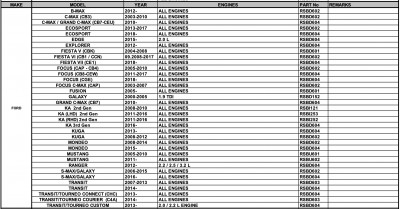 SBFord.jpg (847.38 KiB) Vizualizat de 834 ori SBFord.jpg