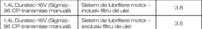 oil3.png (12.35 KiB) Vizualizat de 1094 ori oil3.png