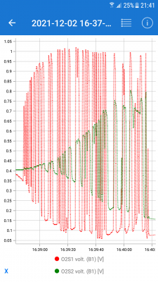 grafic lambda.png