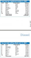 cars-2007.JPG (53.4 KiB) Vizualizat de 6855 ori cars-2007.JPG