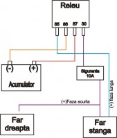 schema electrica faruri.jpg