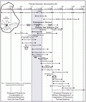 filtra1.gif