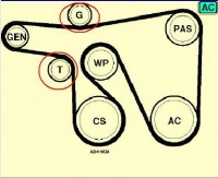 dist.JPG (25.89 KiB) Vizualizat de 447 ori dist.JPG
