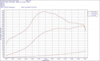 241109 FORD FOCUS RS.jpg