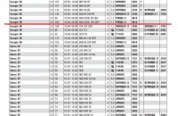 cut catalog NGK.JPG (141.03 KiB) Vizualizat de 1422 ori cut catalog NGK.JPG