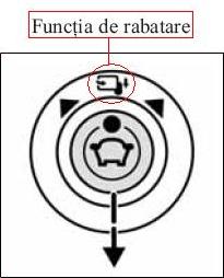 doarFunctiaRabatare.JPG