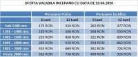 Oferta 19.04.2010.jpg