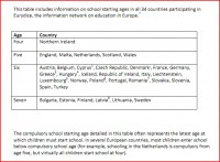 starting_school_age.jpg (153.94 KiB) Vizualizat de 5691 ori starting_school_age.jpg