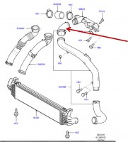 furtun intercooler.jpg