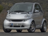 Smart-Fortwo-Brabus-01.jpg