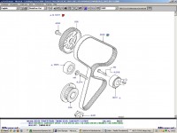 Kit distributie ford mondeo 2 0 tdci